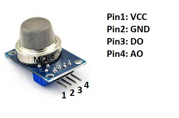 MQ-6 Gas Sensor Pinout